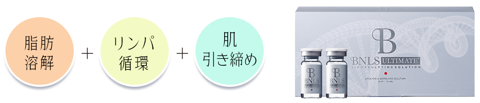 手軽に変われる小顔・顔やせ注射「BNLSアルティメット」って？